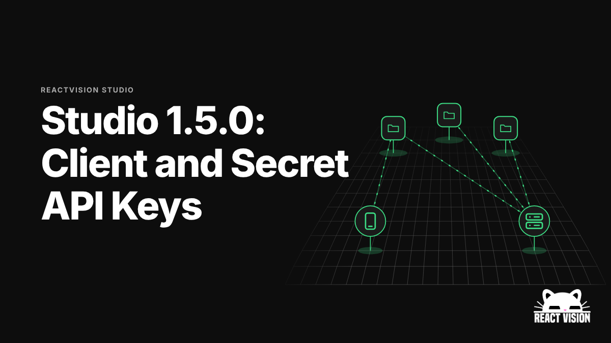 Studio 1.5.0: Client and Secret API Keys: on a wireframe floor, an app on a phone links to one project while a backend server links to every project in the team