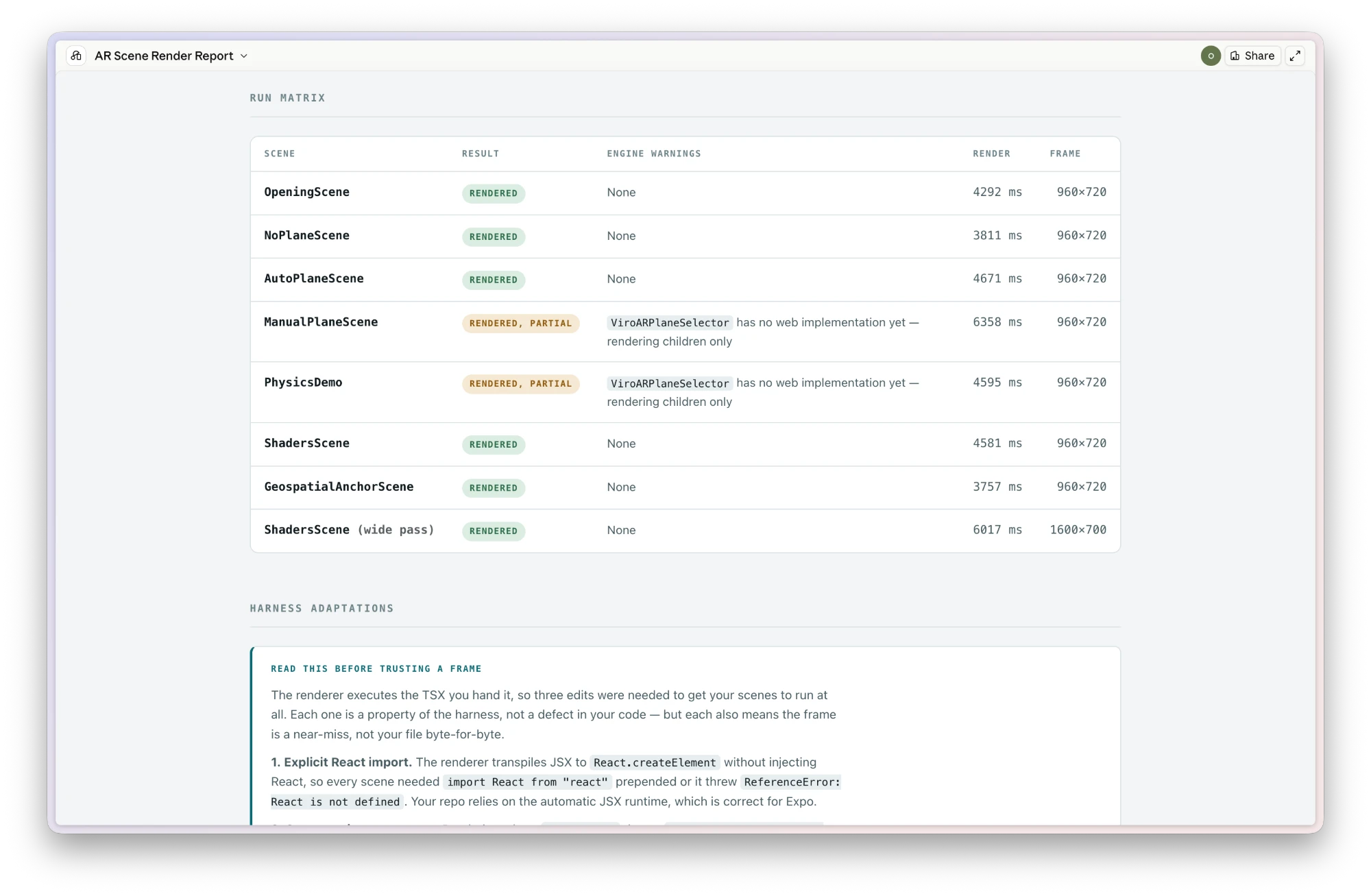 A render report listing eight ViroReact scenes with rendered results, engine warnings, render times, and frame sizes.